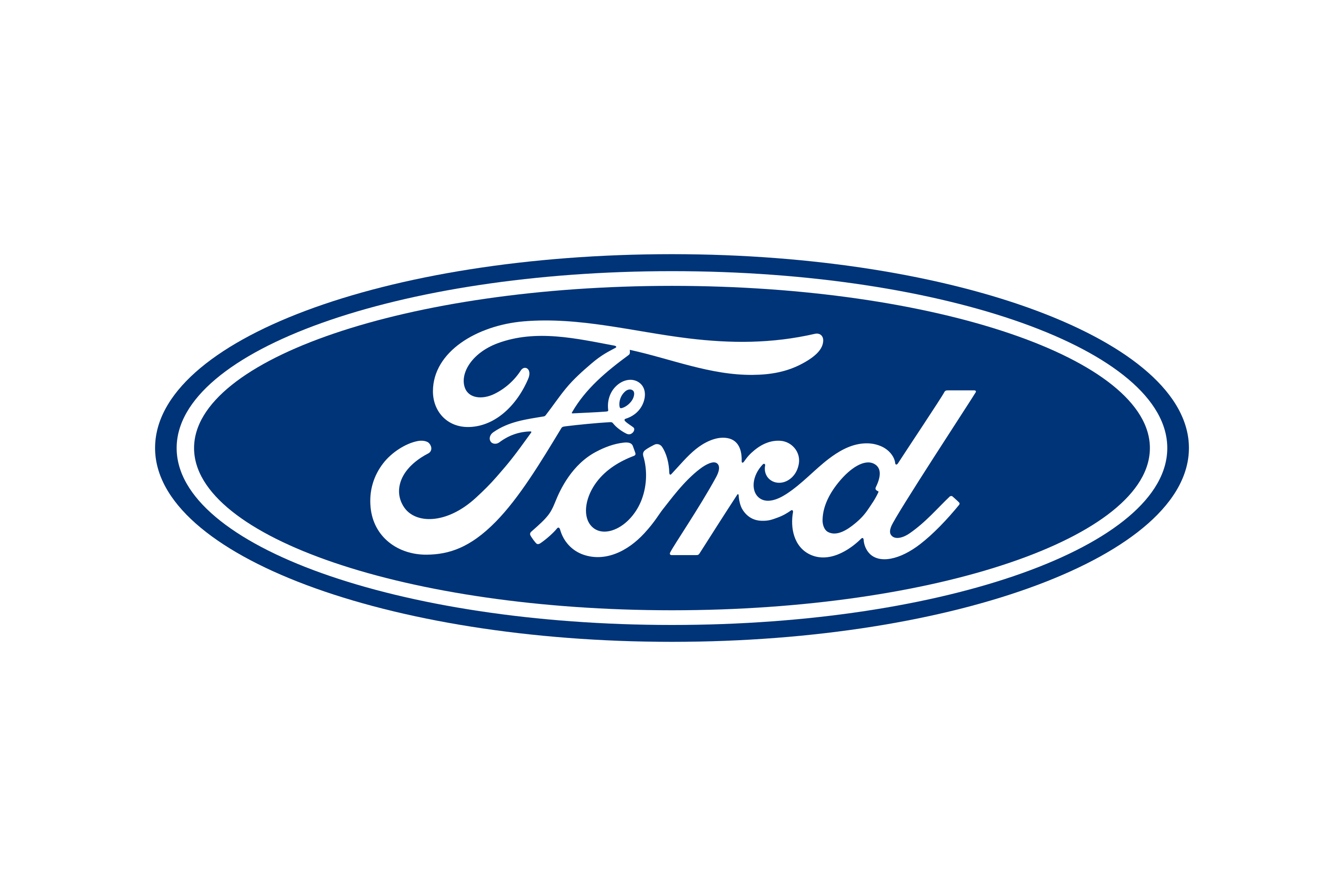 Ford Motor Company